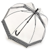 Birdcage® Houndstooth Border - Main Image - Available from Fulton Umbrellas